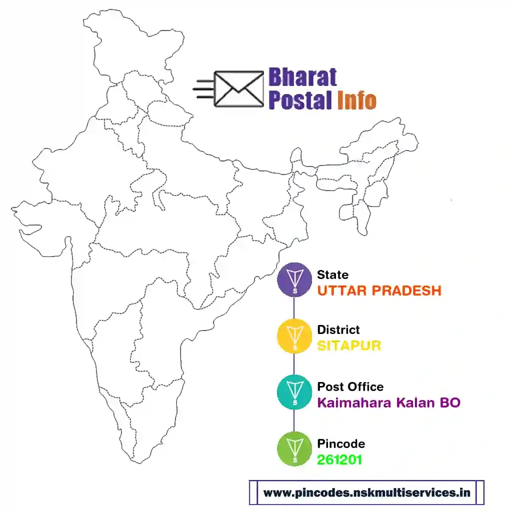 uttar pradesh-sitapur-kaimahara kalan bo-261201